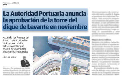 La Autoridad Portuaria de Málaga y Puertos del Estado anuncian la Aprobación Inicial del Plan Especial en noviembre